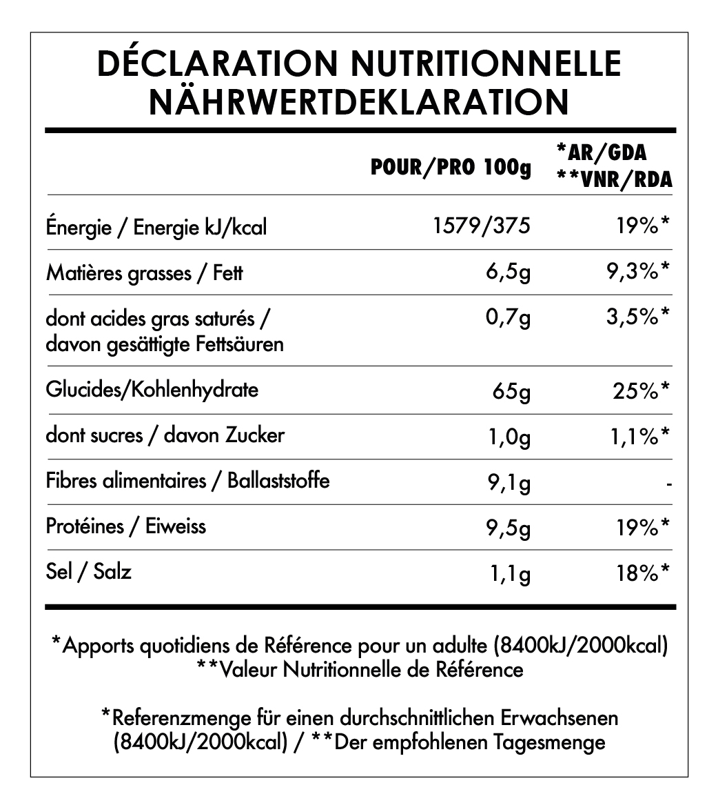 Tabela Nutricional - Bread mix - Original